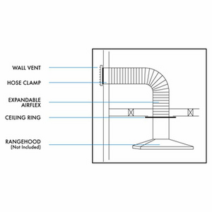 Abey 125mm Horizontal Ducting Kit - Wall RHH5