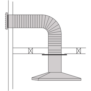 Abey Horizontal Ducting Kit 150mm RHH6