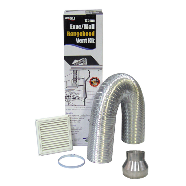 Euro Appliances Wall Eve Vent Kit RHKE65