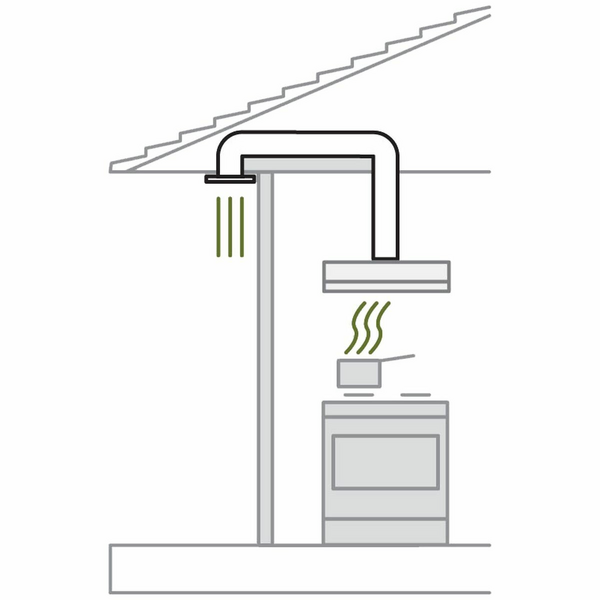 Robinhood Soffit Ducting Kit RHUSSR150X